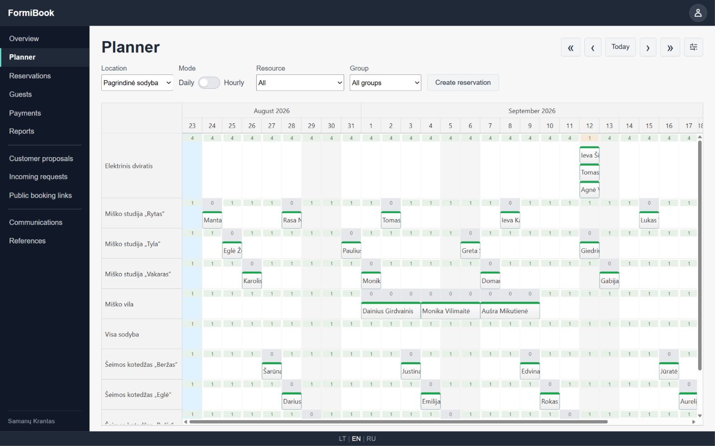 Engelstalige FormiBook-dagplanner met hoge bezetting, overlappende items en meerdaagse boekingen