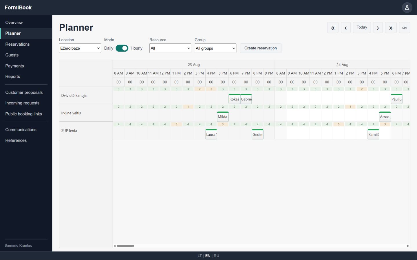 Engelstalige FormiBook-uurplanner voor verhuur en bronnen met meerdere intervallen per dag